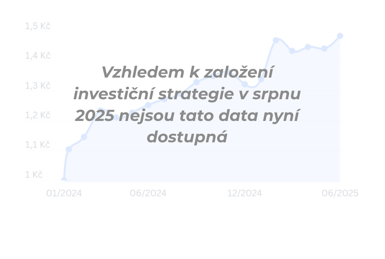 dočasný graf apex energy